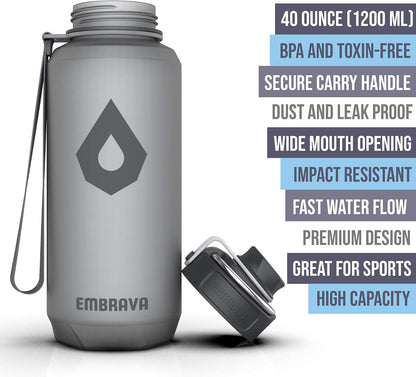 Sports Water Bottle (32oz, Gray) Fast Flow Flip Top Lid