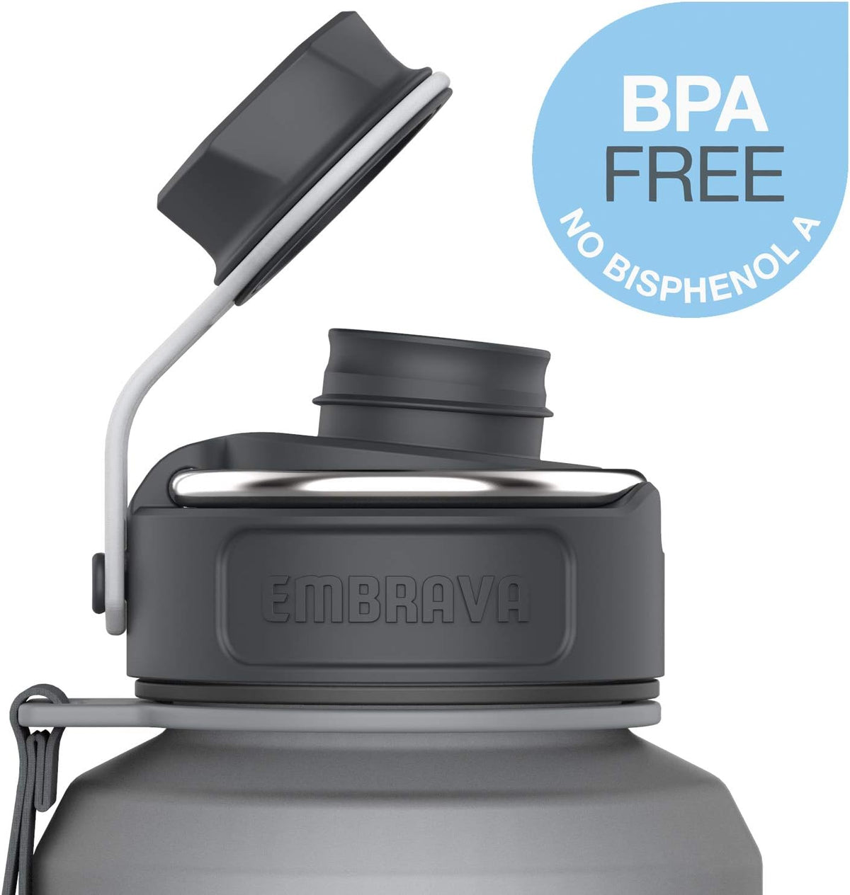 Sports Water Bottle (32oz, Gray) Fast Flow Flip Top Lid