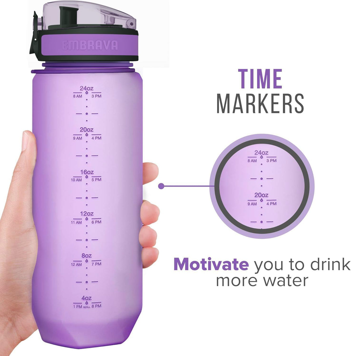 Sports Water Bottle (32oz, Gray) Fast Flow Flip Top Lid