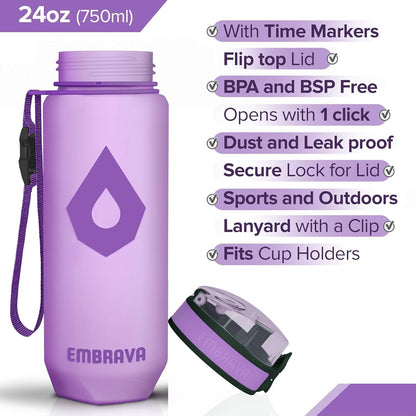 Sports Water Bottle (32oz, Gray) Fast Flow Flip Top Lid