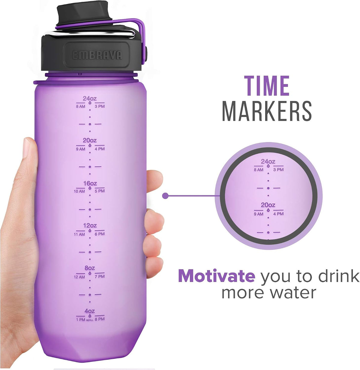 Sports Water Bottle (32oz, Gray) Fast Flow Flip Top Lid