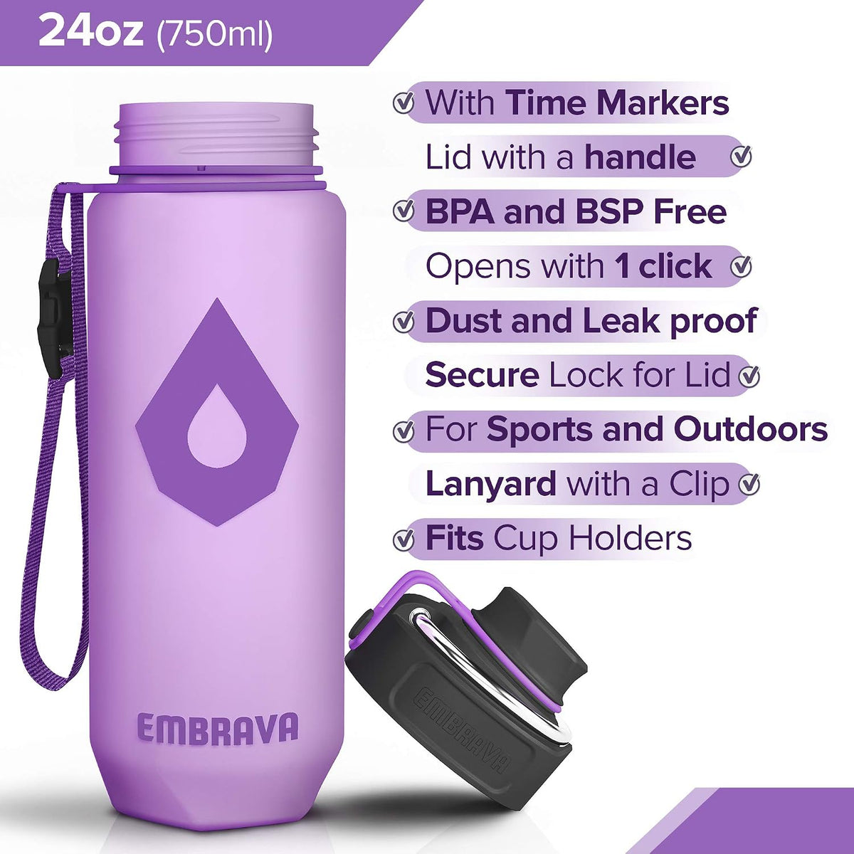 Sports Water Bottle (32oz, Gray) Fast Flow Flip Top Lid