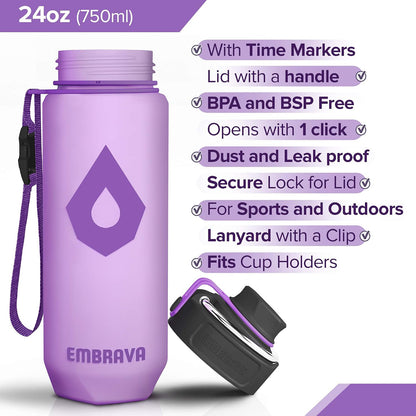 Sports Water Bottle (32oz, Gray) Fast Flow Flip Top Lid
