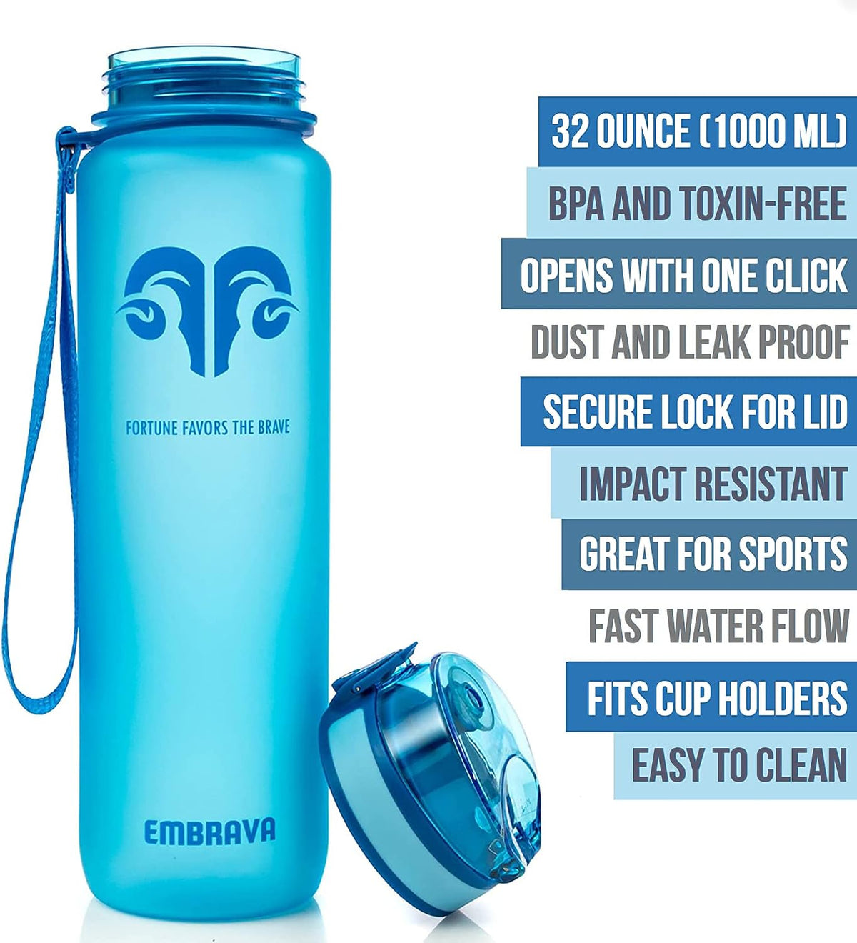 Sports Water Bottle (32oz, Gray) Fast Flow Flip Top Lid