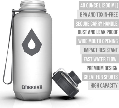 Sports Water Bottle (32oz, Gray) Fast Flow Flip Top Lid