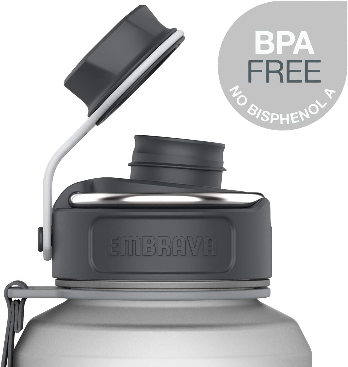 Sports Water Bottle (32oz, Gray) Fast Flow Flip Top Lid