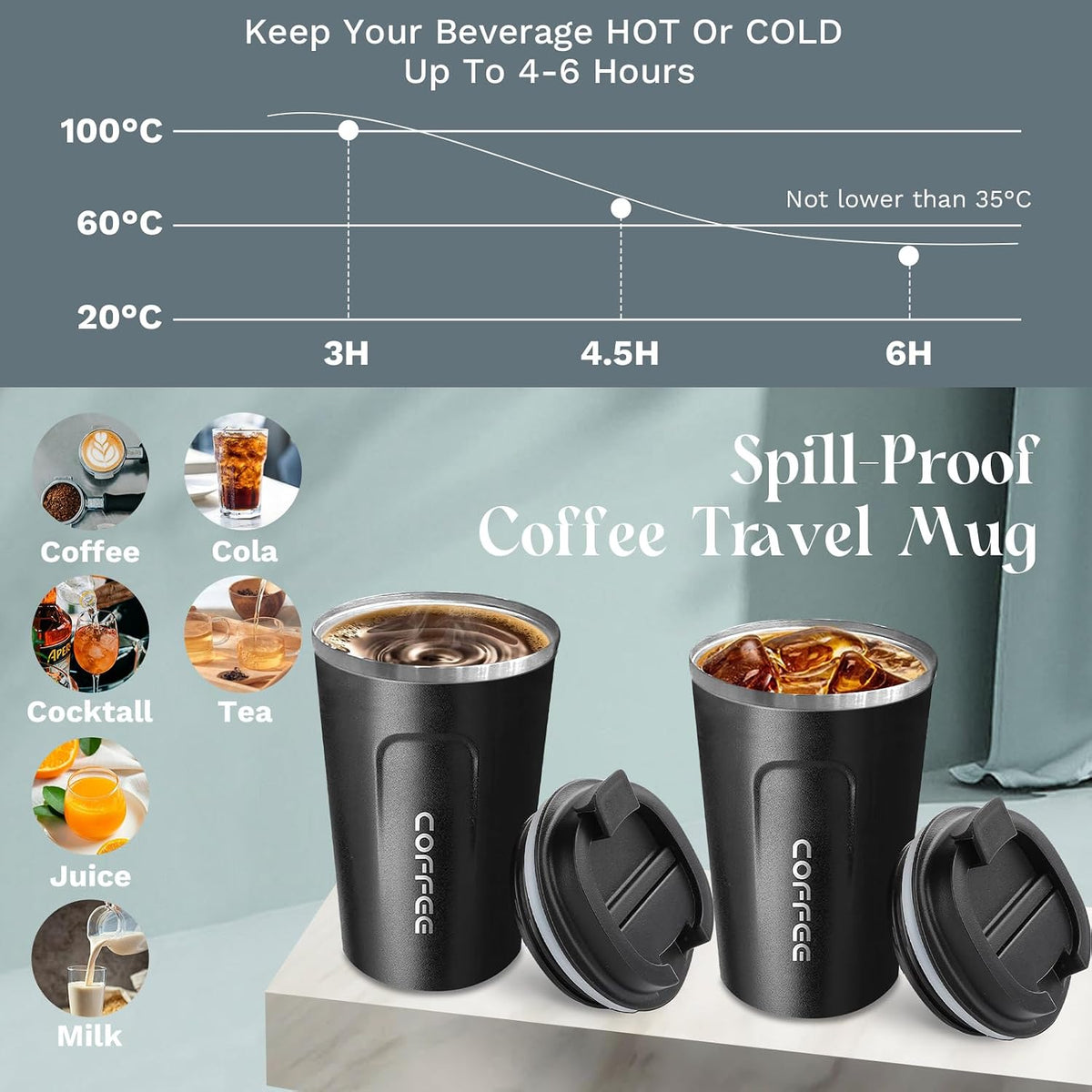 Insulated Travel Coffee Mug, Stainless Steel Coffee Cup with Leakproof Lid | Double-wall insulation keeps drinks hot or cold for hours, with a leakproof lid and portable stainless steel design