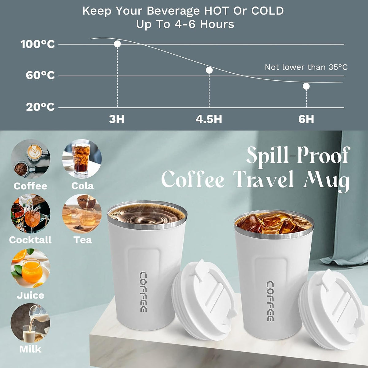 Insulated Travel Coffee Mug, Stainless Steel Coffee Cup with Leakproof Lid | Double-wall insulation keeps drinks hot or cold for hours, with a leakproof lid and portable stainless steel design