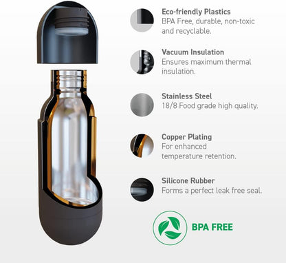 Capsule Bottle Stainless Steel Double Wall Insulated Travel Water Bottle – Lid Doubles as a Cup 14 Ounce (Silver)