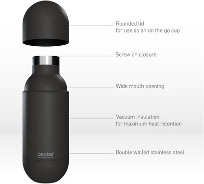 Capsule Bottle Stainless Steel Double Wall Insulated Travel Water Bottle – Lid Doubles as a Cup 14 Ounce (Silver)