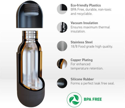 Capsule Bottle Stainless Steel Double Wall Insulated Travel Water Bottle – Lid Doubles as a Cup 14 Ounce (Silver)