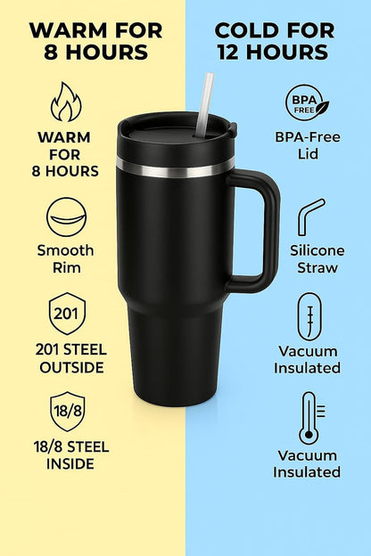40 oz Tumbler with Handle and Straw | Insulated Stainless Steel Travel Mug with Leak Proof Lid | Cup Holder Friendly | BPA Free | Keeps Cold 12 Hours Hot 8 Hours