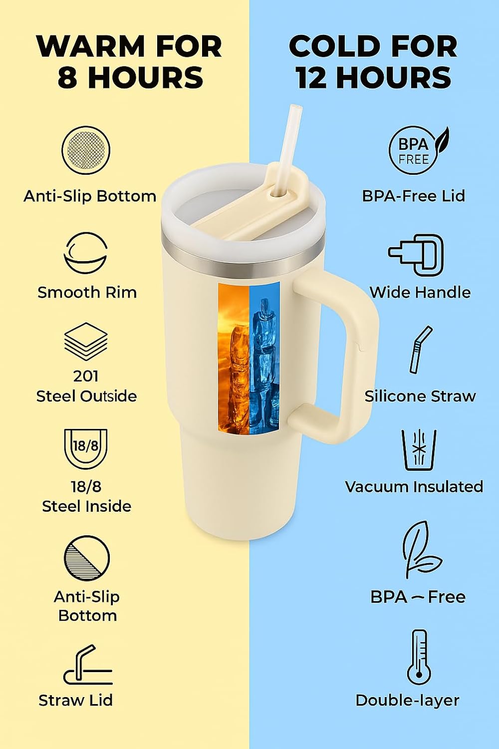 40 oz Tumbler with Handle and Straw | Insulated Stainless Steel Travel Mug with Leak Proof Lid | Cup Holder Friendly | BPA Free | Keeps Cold 12 Hours Hot 8 Hours