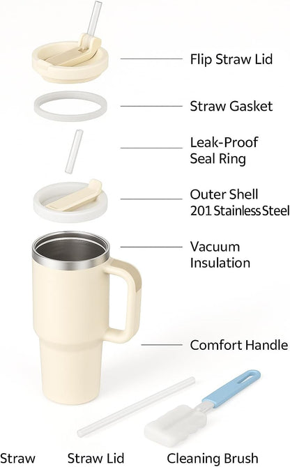 40 oz Tumbler with Handle and Straw | Insulated Stainless Steel Travel Mug with Leak Proof Lid | Cup Holder Friendly | BPA Free | Keeps Cold 12 Hours Hot 8 Hours