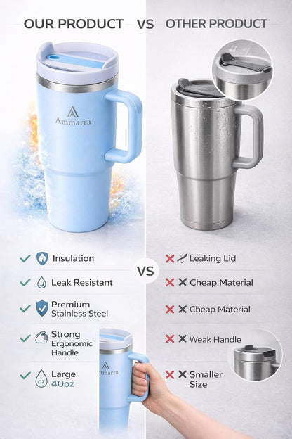 40 oz Tumbler with Handle and Straw | Insulated Stainless Steel Travel Mug with Leak Proof Lid | Cup Holder Friendly | BPA Free | Keeps Cold 12 Hours Hot 8 Hours