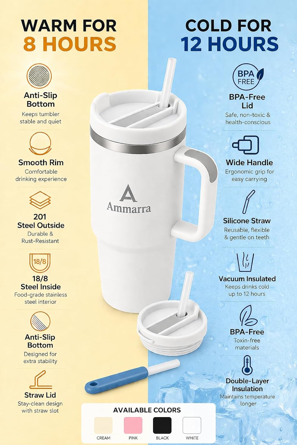 40 oz Tumbler with Handle and Straw | Insulated Stainless Steel Travel Mug with Leak Proof Lid | Cup Holder Friendly | BPA Free | Keeps Cold 12 Hours Hot 8 Hours