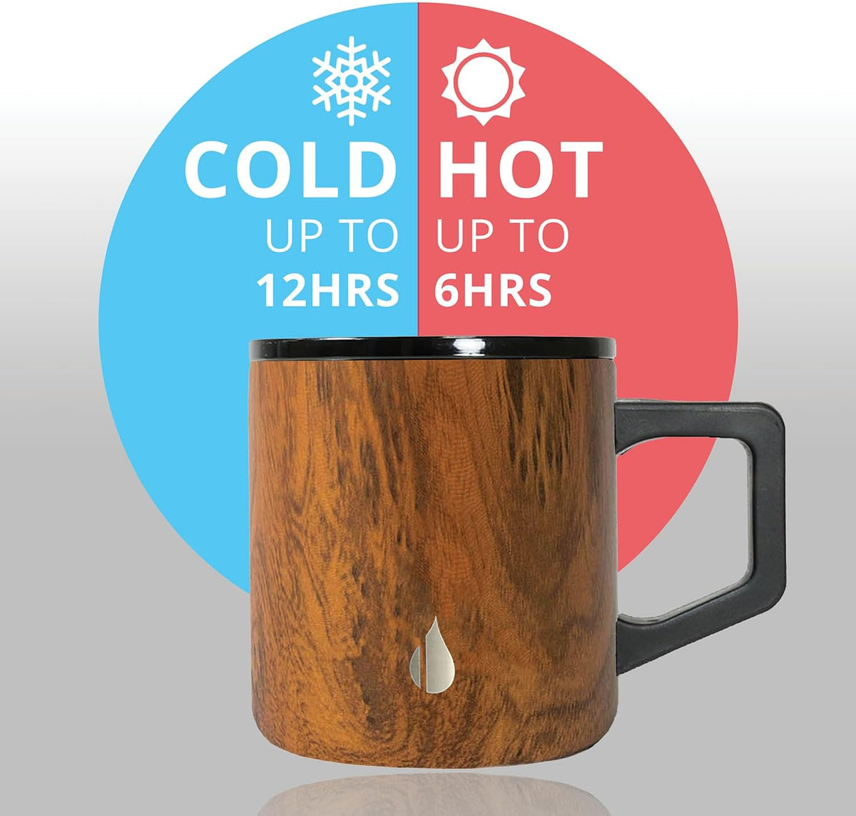 Summit 16oz Insulated Coffee Mug Stainless Steel Cup w/Lid