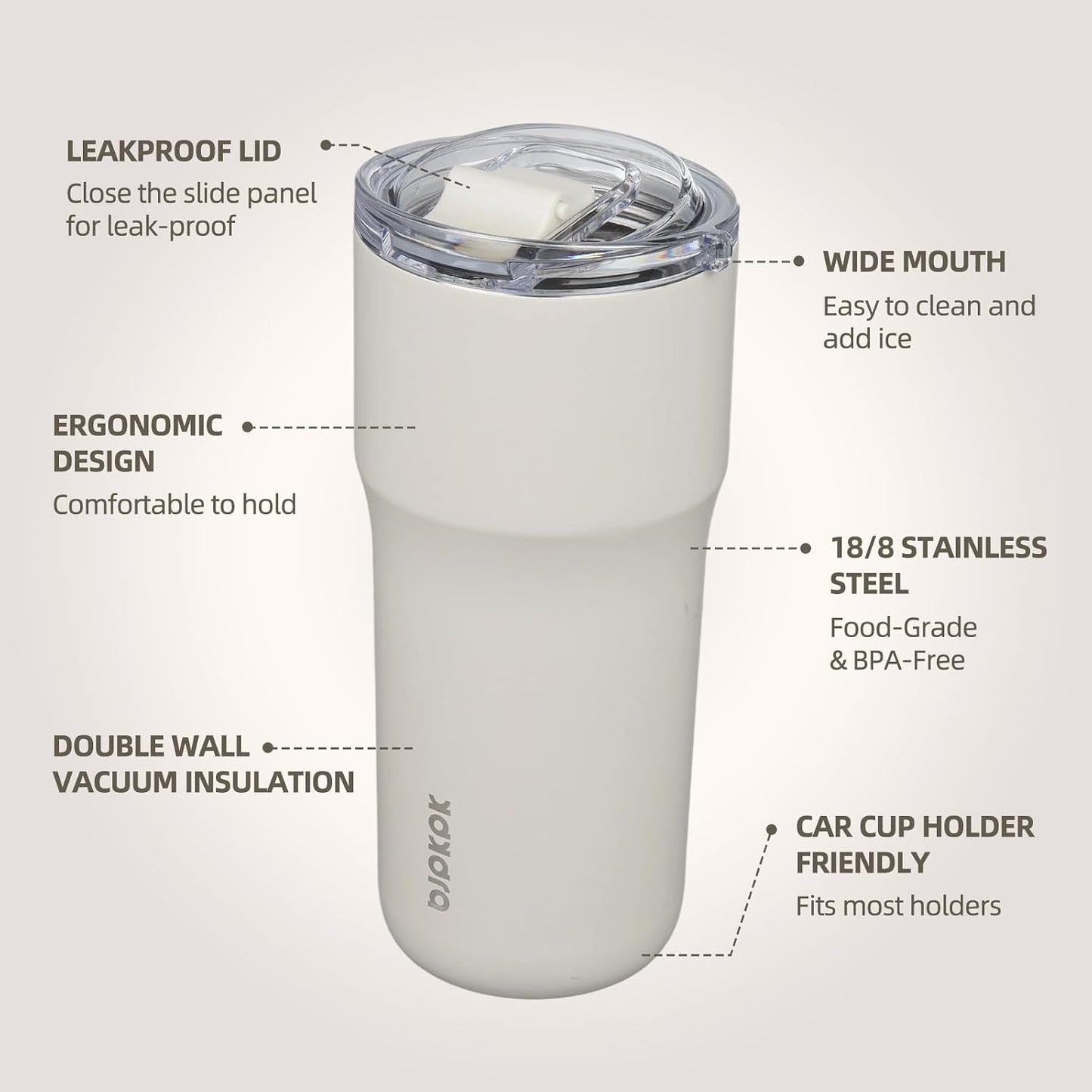 20oz Spill Proof Coffee Tumbler, Insulated Stainless Steel Cup | Double Wall Vacuum, Leakproof Lid, Keeps Hot/Cold/Iced, BPA Free, Dishwasher Safe, Cupholder, Travel, White