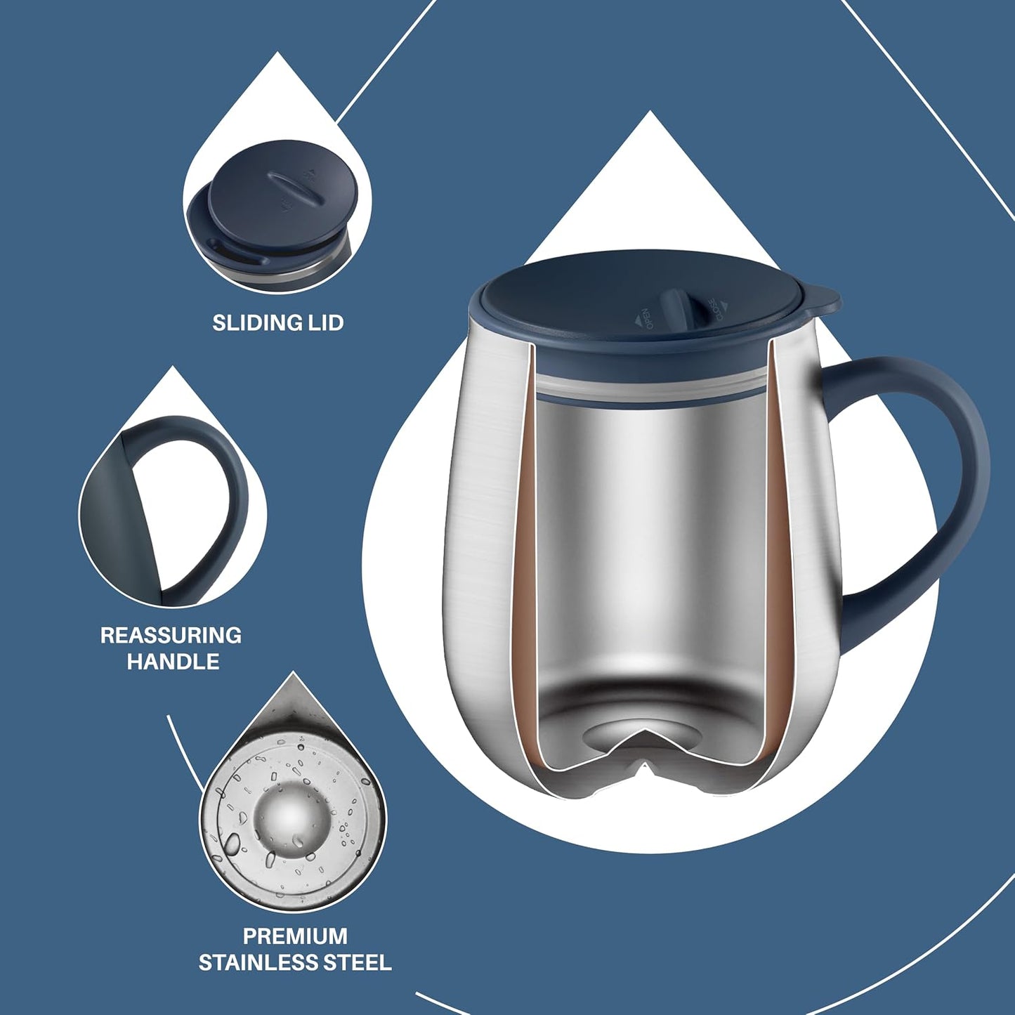 16 oz Insulated Coffee Mug with Handle and Lid, Double Wall Stainless Steel Vacuum Thermal Coffee Mug, Travel Coffee Cup Thermal Cup for Home and Office, Eggshell Blue
