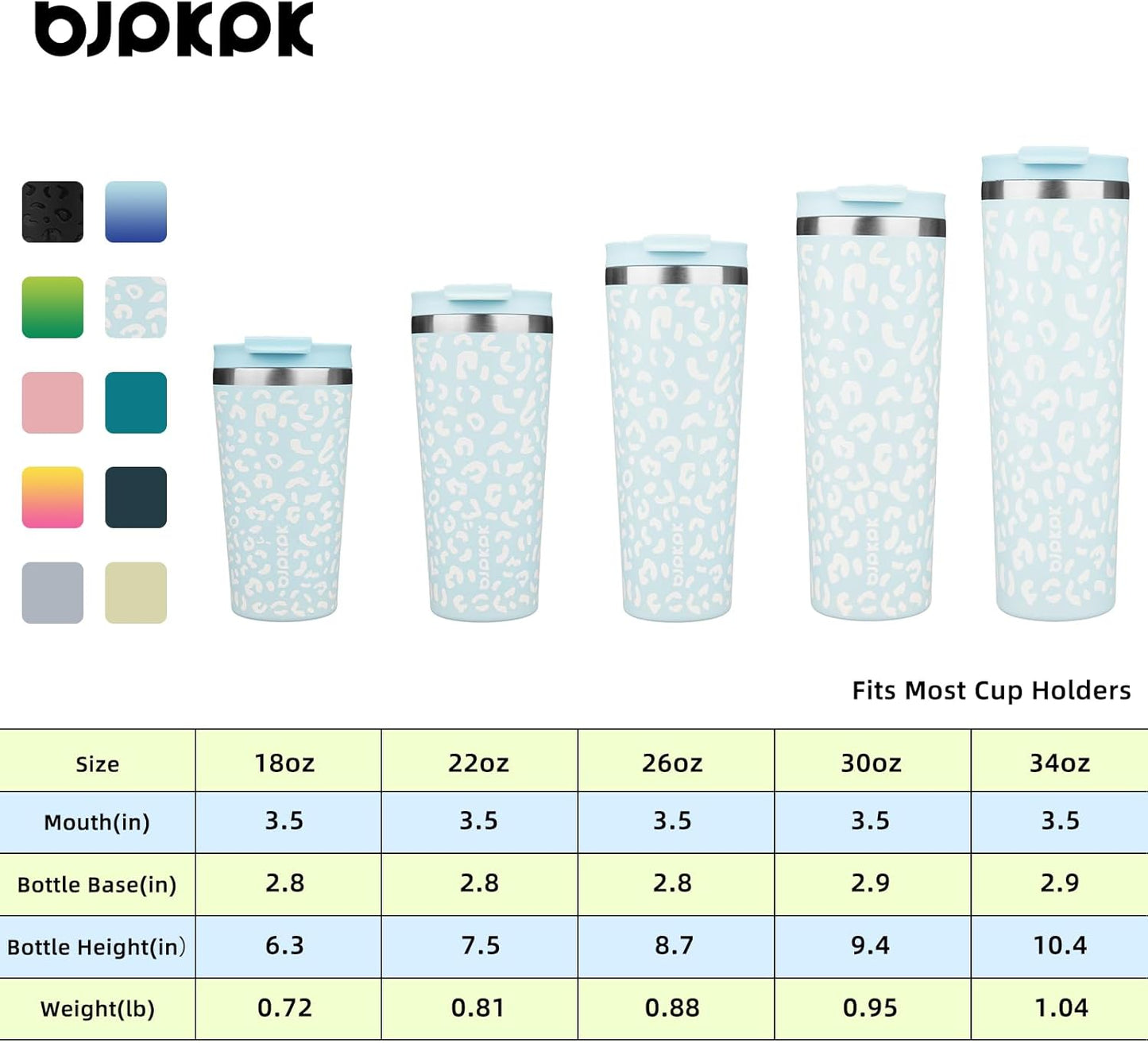 BJPKPK 22oz Insulated Tumbler With lid And Straw Stainless Steel Tumblers Travel Coffee Mug Reusable Thermal Cup,Sky