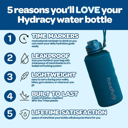 Hydracy Water Bottle with Time Marker -Large BPA Free Water Bottle & No Sweat Sleeve -Leak Proof Gym Bottle with Times to Drink - Ideal for Fitness Sports & Outdoors