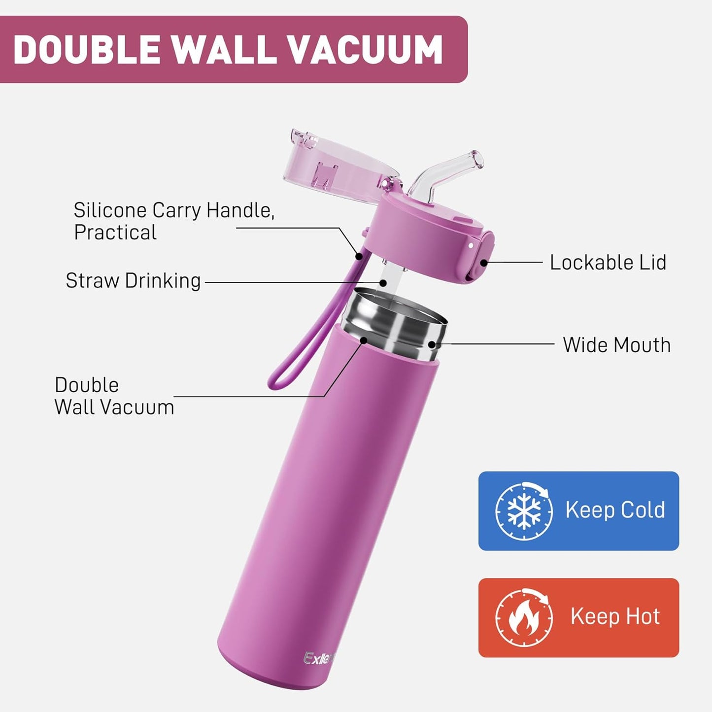 5oz Small Water Bottles with Straw, Mini Water Bottle with One-Hand Open Design, Leak-Proof Locking Lid for Hot&Cold Drinks, Small Travel Water Bottle - 100% Leakproof for School, Travel...(Mint)