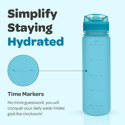 Hydracy Water Bottle with Time Marker -Large BPA Free Water Bottle & No Sweat Sleeve -Leak Proof Gym Bottle with Times to Drink - Ideal for Fitness Sports & Outdoors