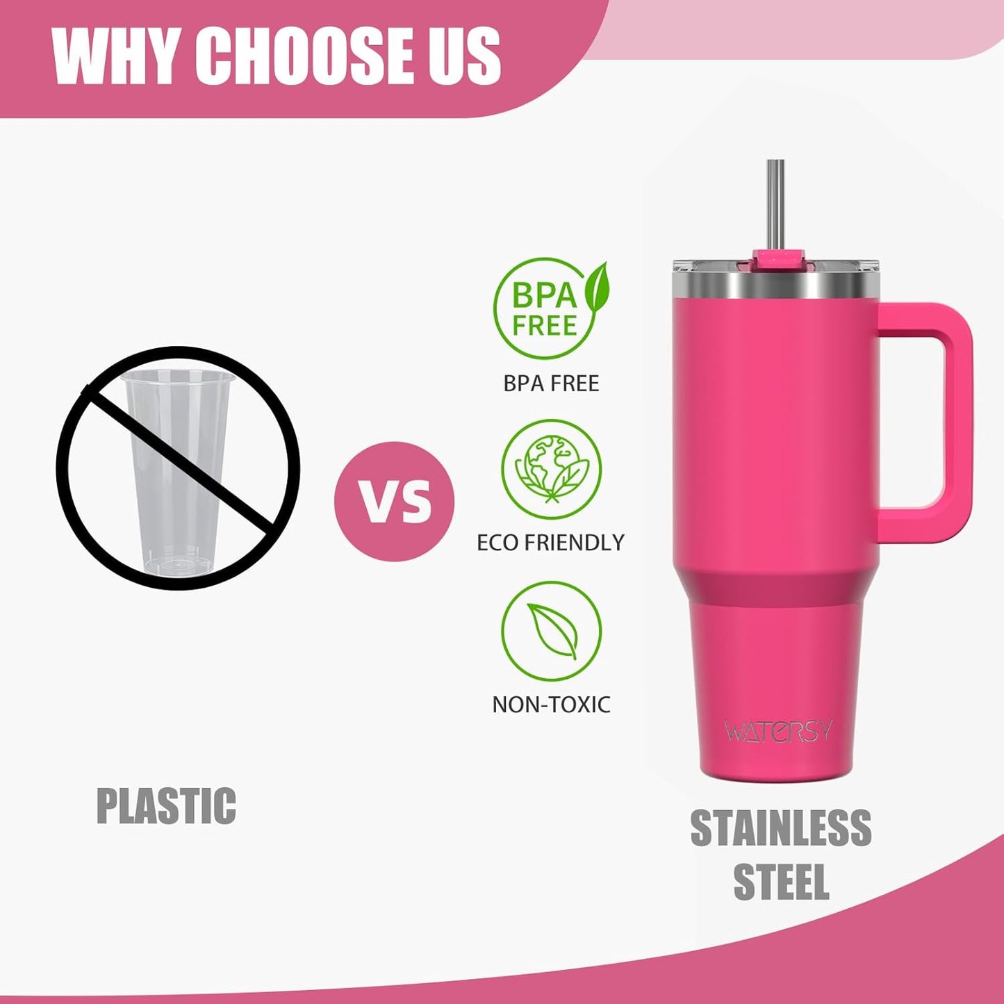40 oz Tumbler with Handle,Tumbler with Lid and Straw,Double Wall Insulated Cup Stainless Steel Travel Mug(Cold for 34 Hours),Water Bottle for Iced Tea,Coffee,Cold Beverages(Purple)