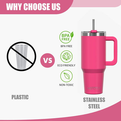 40 oz Tumbler with Handle,Tumbler with Lid and Straw,Double Wall Insulated Cup Stainless Steel Travel Mug(Cold for 34 Hours),Water Bottle for Iced Tea,Coffee,Cold Beverages(Purple)