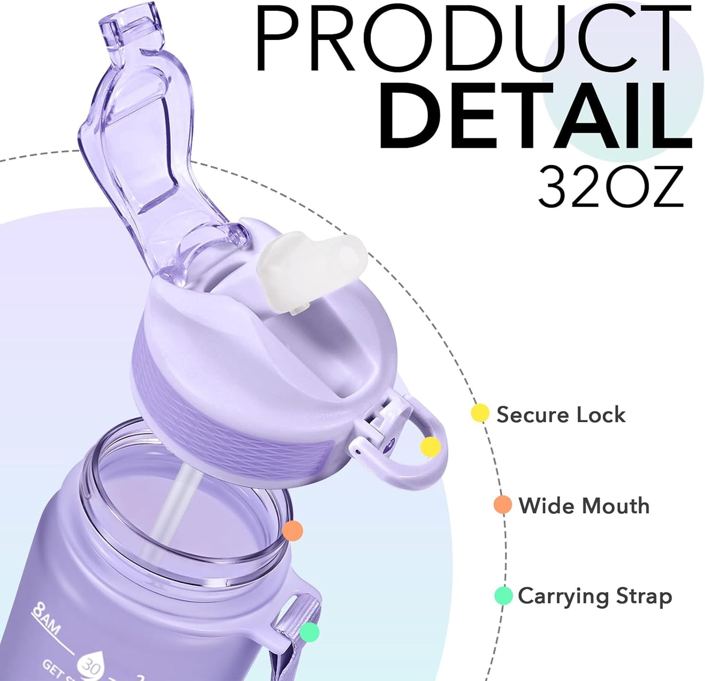 Hyeta 32oz Water Bottles with Straw - Stay Motivated and Hydrated with Convenient Times to Drink Markings, Durable, Leak-proof