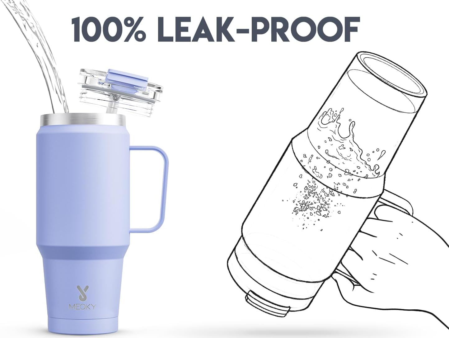 Meoky 32oz Tumbler with Handle, Stainless Steel Travel Mug with 2-in-1 Straw and Sip Lid, Vacuum Insulated Coffee Mug, 100% Leak Proof, Keeps Cold for 24 Hours or Hot for 8 Hours (Sky)