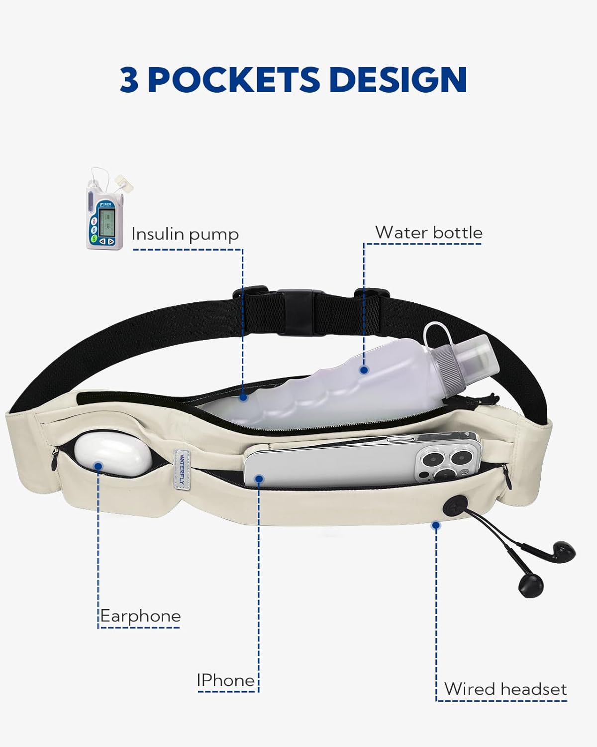 WATERFLY Running Belt Fanny Pack: Runner Marathon Jogging Waist Pack Sport Workout Exercise Fitness Phone Holder Belt for Men Women Jogger Slim Waist Bag Black