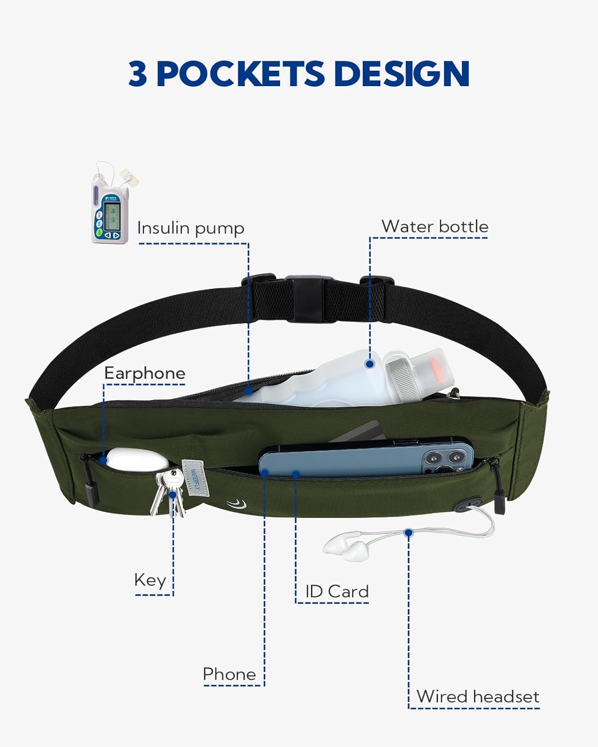 WATERFLY Running Belt Fanny Pack: Runner Marathon Jogging Waist Pack Sport Workout Exercise Fitness Phone Holder Belt for Men Women Jogger Slim Waist Bag Black