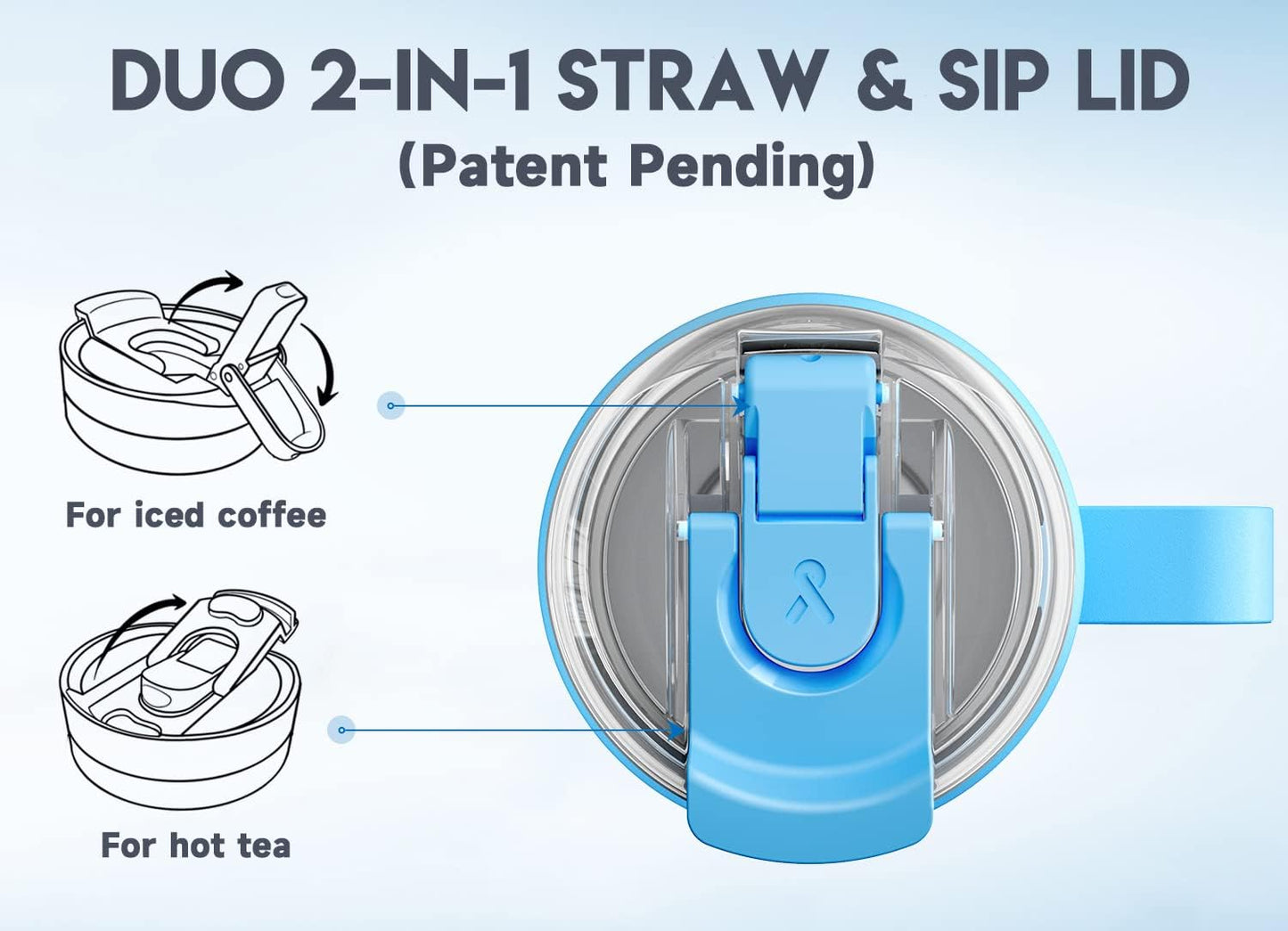 Meoky 32oz Tumbler with Handle, Stainless Steel Travel Mug with 2-in-1 Straw and Sip Lid, Vacuum Insulated Coffee Mug, 100% Leak Proof, Keeps Cold for 24 Hours or Hot for 8 Hours (Sky)