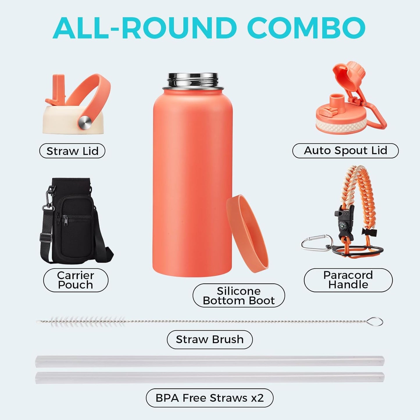 32/40/64OZ Insulated Water Bottle - Keep Cold 48H Hot 24H, Combo Straw/Spout Lids, Paracord Handle for Gym/Hiking, Carrier Bag +Strap, Cup Mat, BPA-Free Stainless Steel Flask Jug