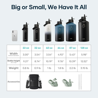 BUZIO 40oz Insulated Water Bottle, Triple Wall Vacuum Stainless Steel Water Flask with 2 lids, Lead-Free BPA-Free Straw Lid Sports Canteen Jug, Cold 48H & Hot 24H- Black - Colors A