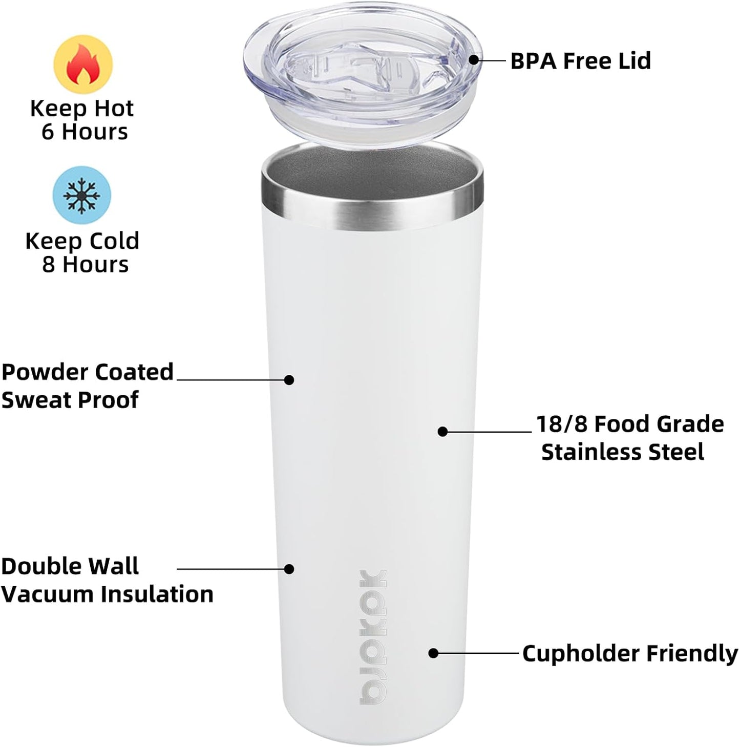 BJPKPK Skinny Tumbler with Lid 20 oz Stainless Steel Vacuum Insulated Double Wall Travel Coffee Water Tumblers Cup,White
