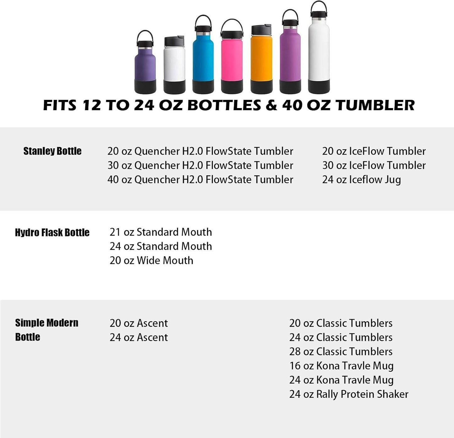 5Pcs Silicone Bottle Boot, Bottom Protector Compatible with Stanley/Hydroflask/Iron Flask/Simple Modern, 2.9-3in Bottom Width of Stainless Water Bottle