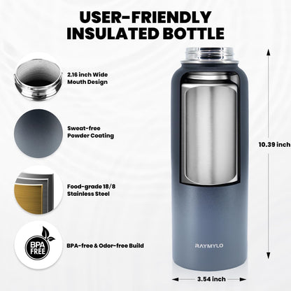 RAYMYLO One Gallon Water Bottle Insulated, Triple Walled Vacuum Stainless Steel (Cold for 48 Hrs), Leak Proof & Non-BPA, Large Water Flask Jug with Paracord Handle & Straw Spout Lids