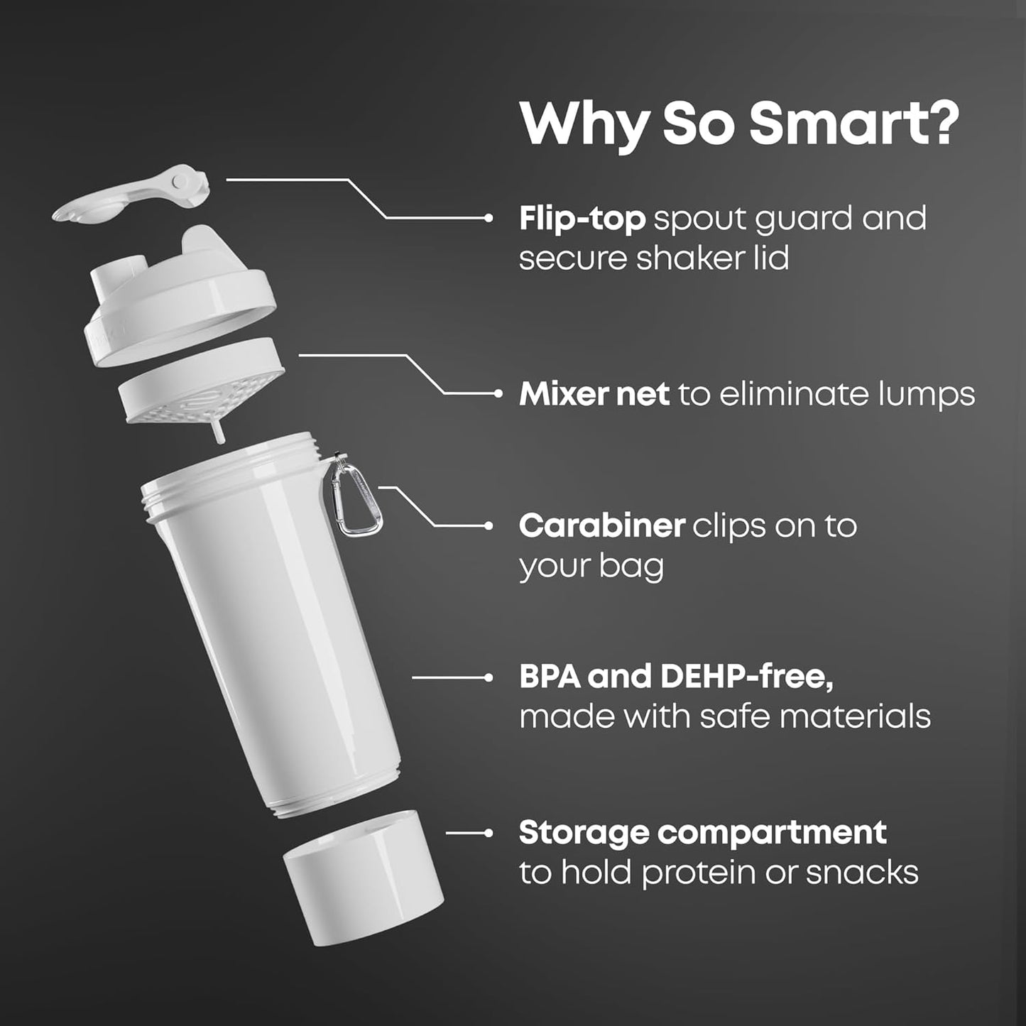 Smartshake Protein Shaker Bottle for Protein Mixes - 4 Pack - 13.5 oz | Leak Proof Shaker Cups for Protein Shakes | Blender Bottle Shaker | Protein Shaker Bottle Pack | BPA Free Shaker – Multicolor