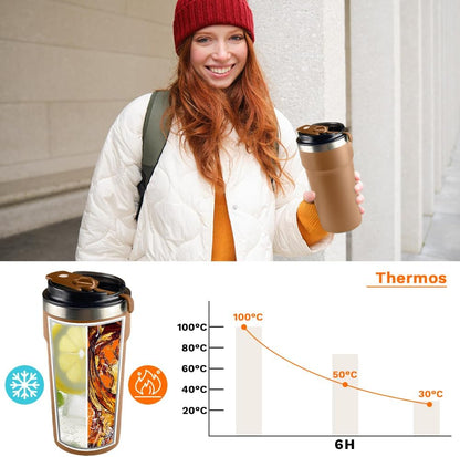 SPLMIFA Travel Coffee Mug Leak-Proof, Reusable Coffee Cups with Lids, Stainless Steel Vacuum Insulated Coffee Tumblers, Thermal Insulation Cup for Men and Women Hot & Cold Drinks(2nd-Green Pink, 12OZ)