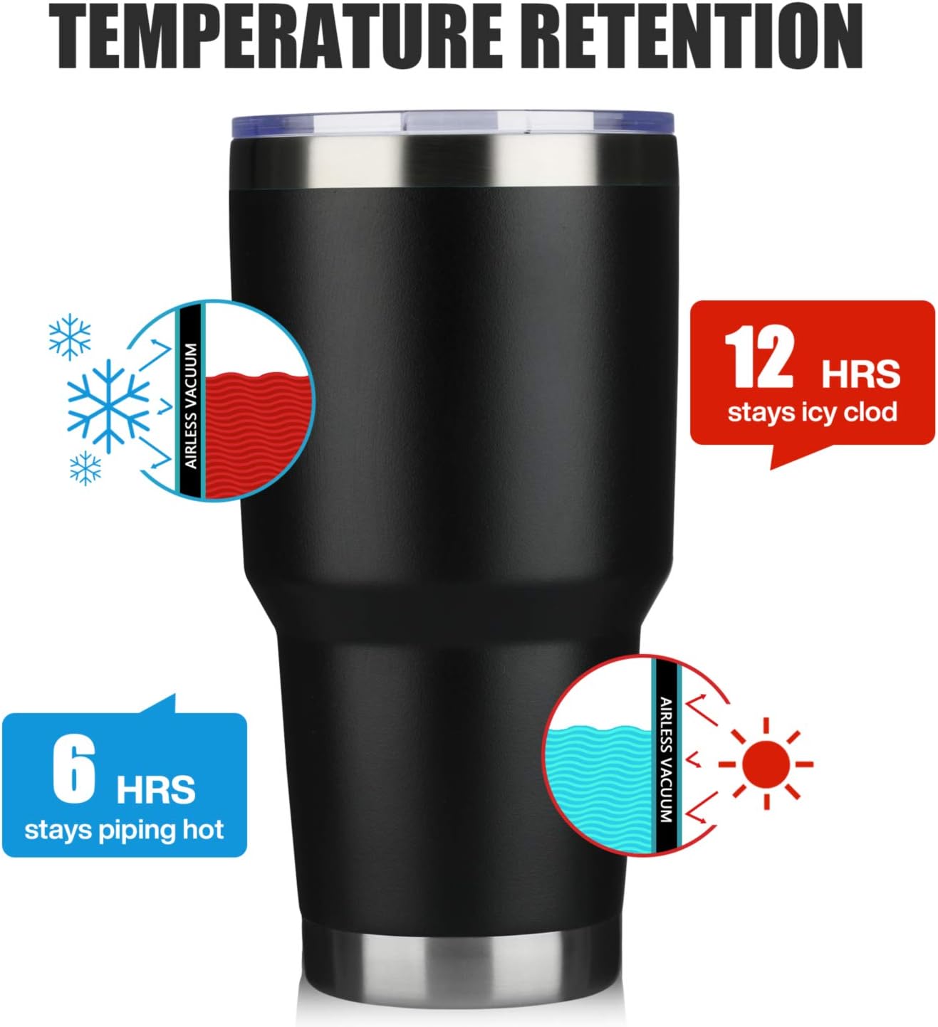 MEWAY 30oz Tumbler Double Wall Vacuum Insulated Travel Mug, Stainless Steel Tumbler with Lid, Durable Powder Coated Insulated Coffee Cup for Cold & Hot Drinks (Silver,1 PACK)