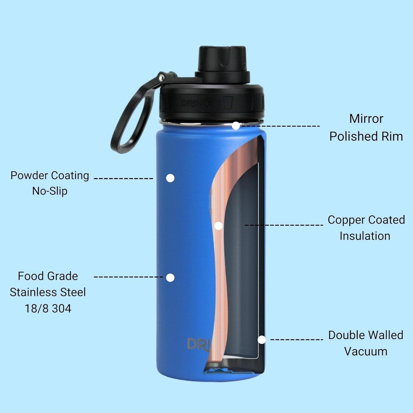 Drinco Stainless Steel Water Bottle Spout Lid Vacuum Insulated Double Wall Water Bottle Wide Mouth (40oz 32oz 22oz 18oz 14oz) Leak Proof Keep Cold Sport Camping Hiking (22 oz, 22oz Black)