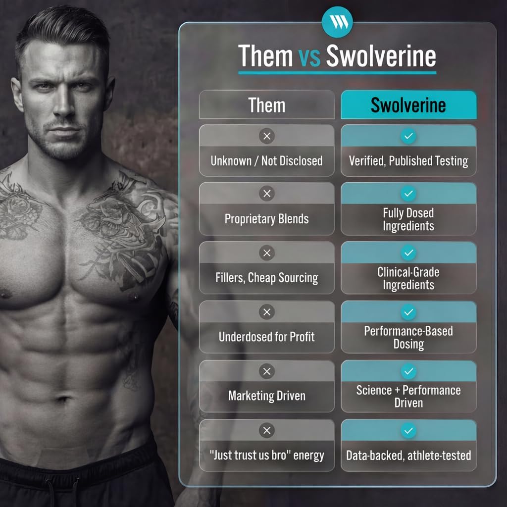 Swolverine® Stainless Steel Shaker | Black on Black Stainless Steel Protein Shaker Bottle