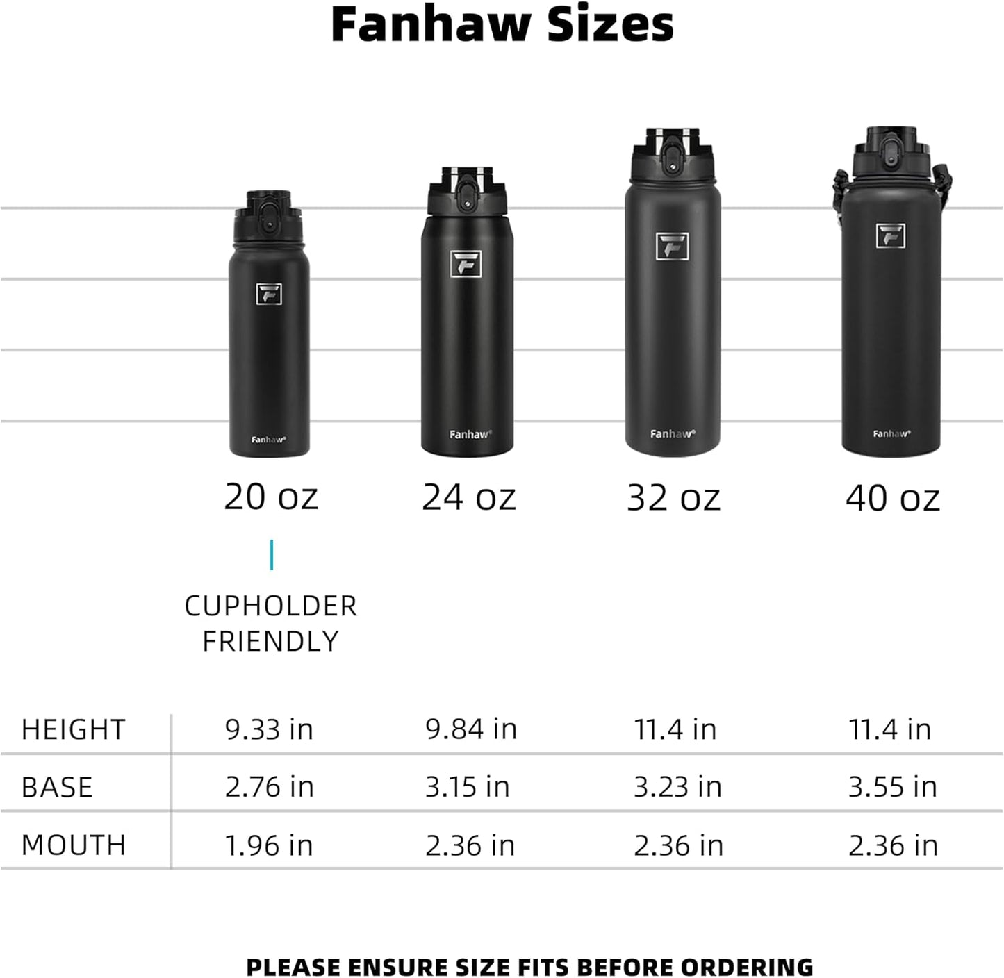 Fanhaw 20 oz Insulated Stainless Steel Water Bottle with Anti-Dust Chug Lid, Leakproof Vacuum Metal Everyday Use Bottle for Kids, Teens & Adults, Back to School Essentials (Green Blue)