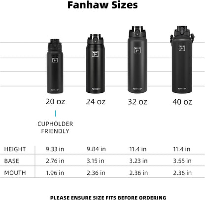 Fanhaw 20 oz Insulated Stainless Steel Water Bottle with Anti-Dust Chug Lid, Leakproof Vacuum Metal Everyday Use Bottle for Kids, Teens & Adults, Back to School Essentials (Green Blue)