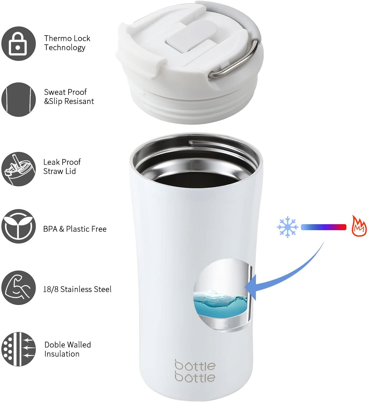 BOTTLE BOTTLE Coffee Tumbler with Dual-use Lid and Straw Double Walled Iced Travel Coffee Mug for Woman and Man 12 oz Stainless Steel Insulated Tumbler with Handle (blue)
