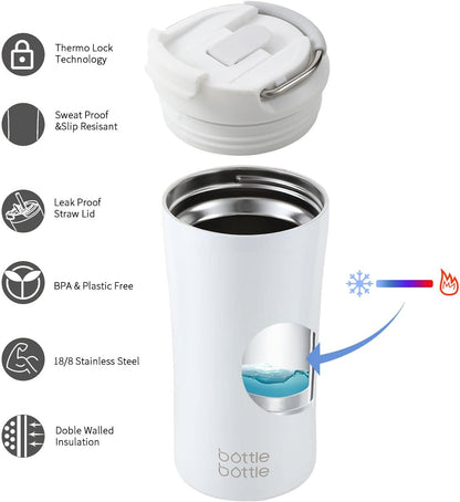 BOTTLE BOTTLE Coffee Tumbler with Dual-use Lid and Straw Double Walled Iced Travel Coffee Mug for Woman and Man 12 oz Stainless Steel Insulated Tumbler with Handle (blue)