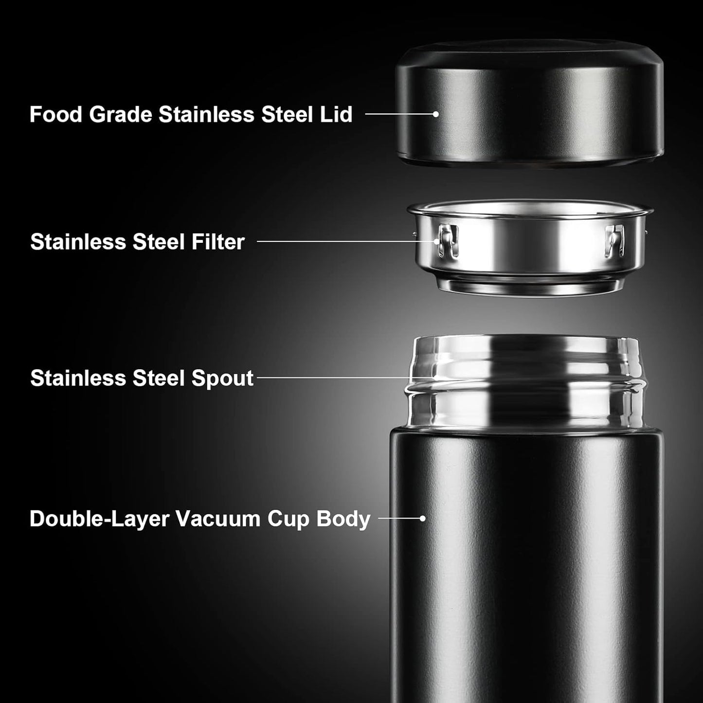 PARACITY Insulated Water Bottle,15 oz Stainless Steel Thermo, Double Wall Vacuum Water Bottle, Metal Water Bottle Keeps Hot for 12 Hrs, Cold for 24 Hrs, for Coffee, Drinks