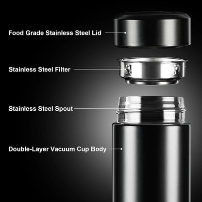 PARACITY Insulated Water Bottle,15 oz Stainless Steel Thermo, Double Wall Vacuum Water Bottle, Metal Water Bottle Keeps Hot for 12 Hrs, Cold for 24 Hrs, for Coffee, Drinks